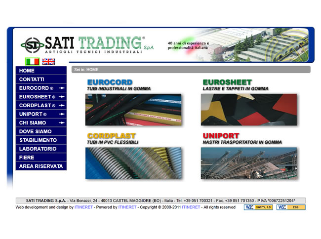 SATI Trading